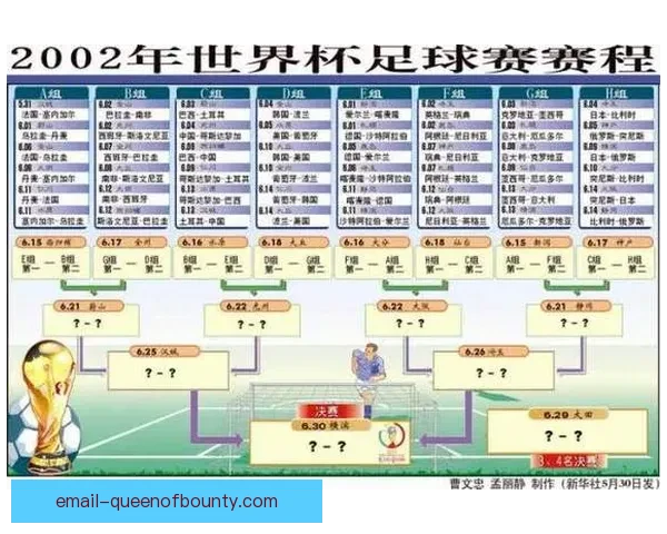 赛后世界杯赛程提醒下各队新老交替阵容轮换成制胜关键博弈