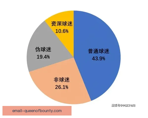 世界杯赛场中场压迫与反压迫博弈的战术演化解析趋势与启示研究